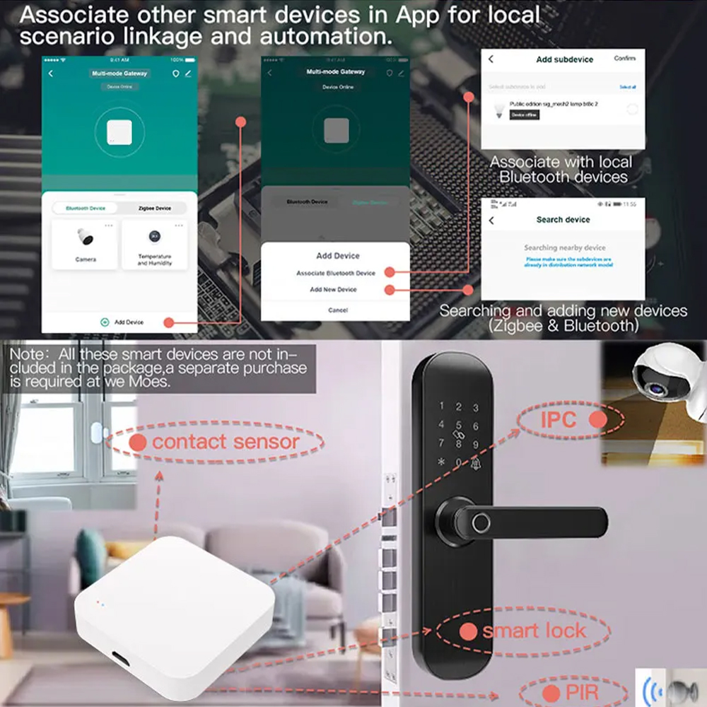 Tuya zigbee bluetooth multi-mo - Smart Home Vimar avaliação e preço