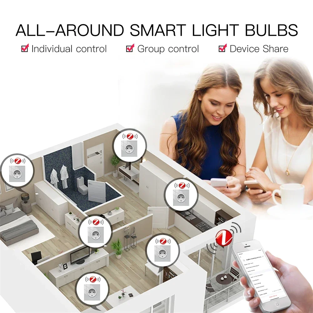 Soquete de Parede WIFI Painel  - Smart Home Europe avaliação e preço