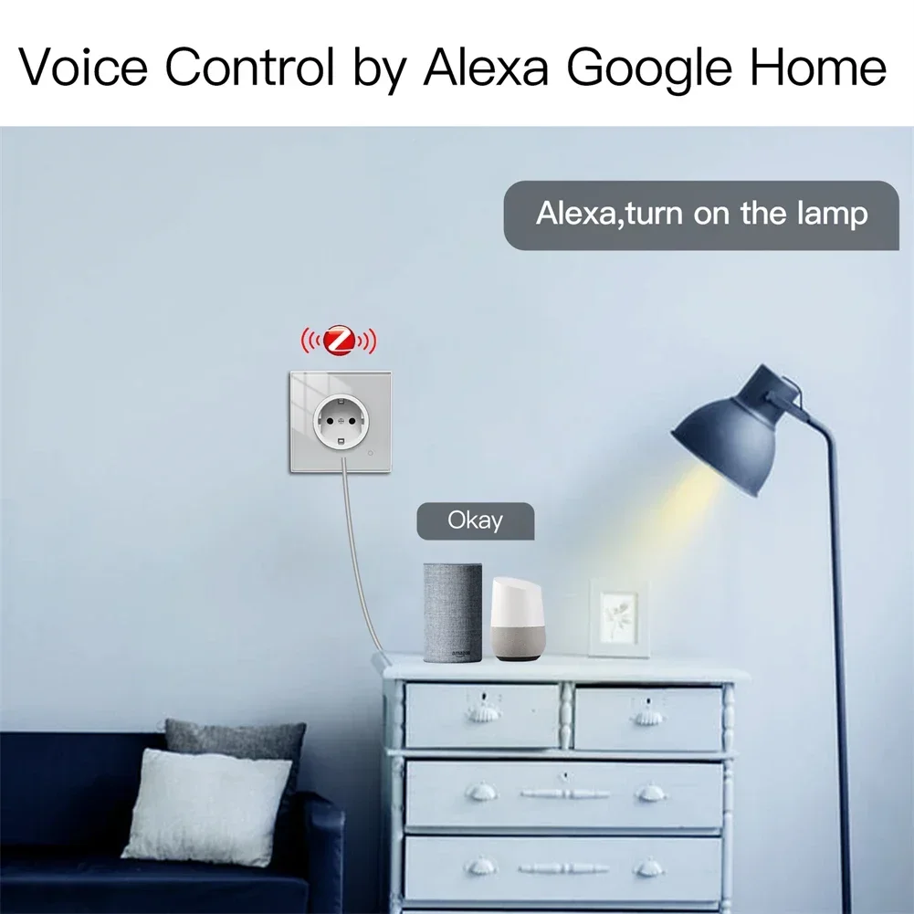 Soquete de Parede WIFI Painel  - Smart Home Europe avaliação e preço