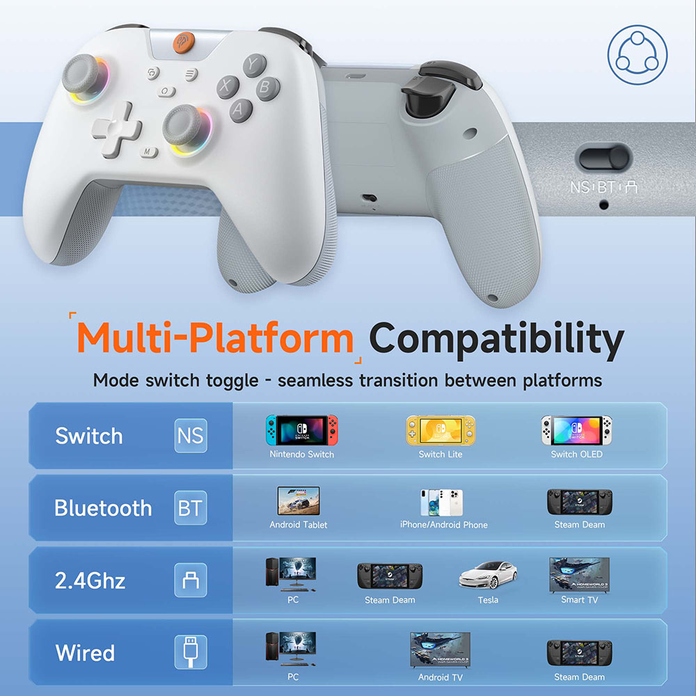 EasySMX X05 Controle PC Sem Fi - Smart Home Raspberry Pi avaliação e preço