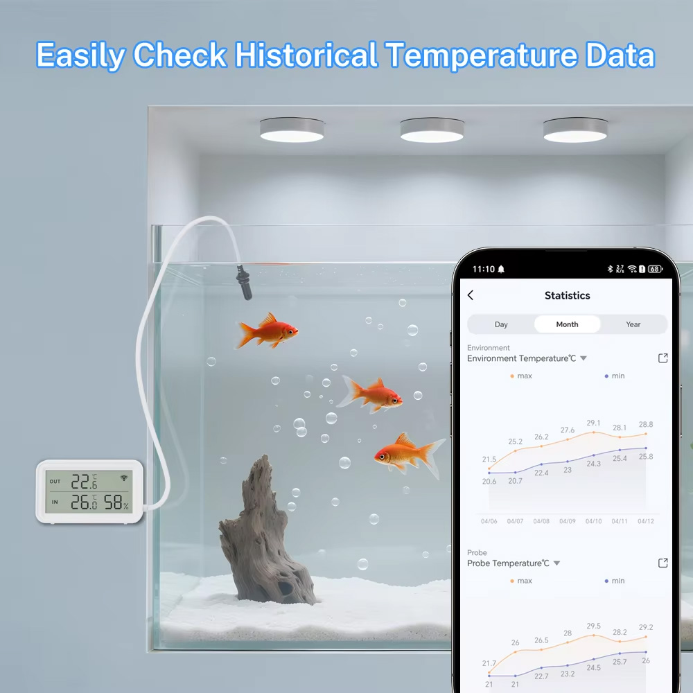 Sensor de Temperatura e Umidad - Smart Home Alexa avaliação e preço