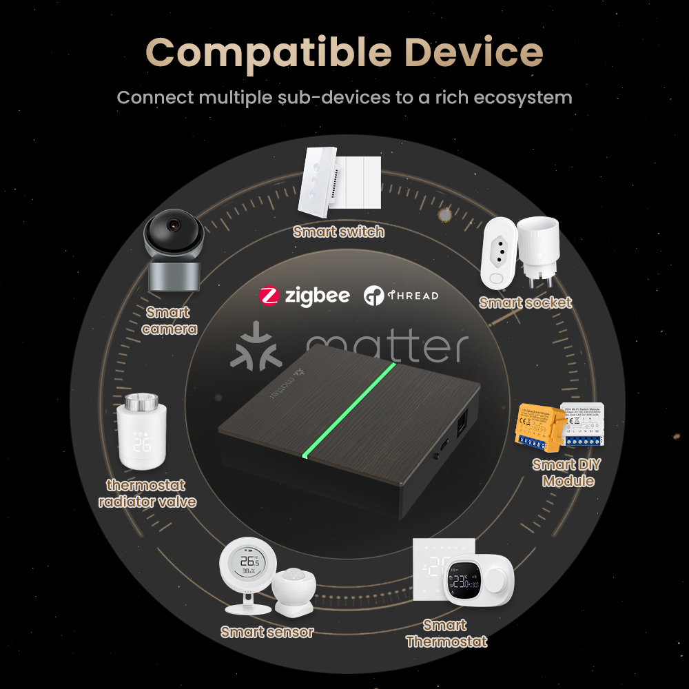 Hub Gateway Inteligente AVATTO - Smart Home Vimar avaliação e preço