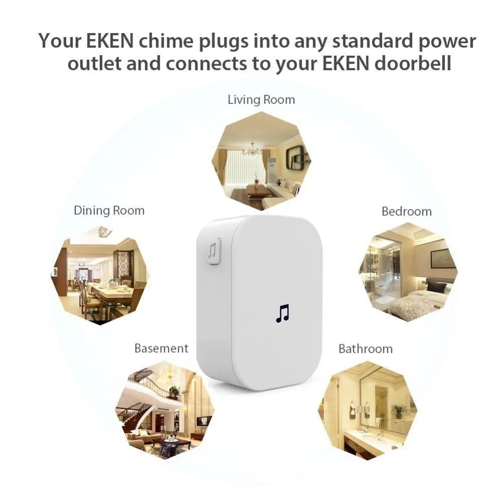 Ew ew ome ome ecuecurity 10030 - Smart Home Europe avaliação e preço