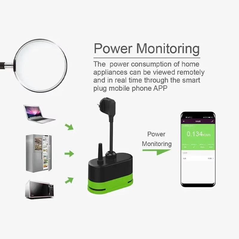 Tomada Inteligente Externa Tuy - Smart Home Europe avaliação e preço