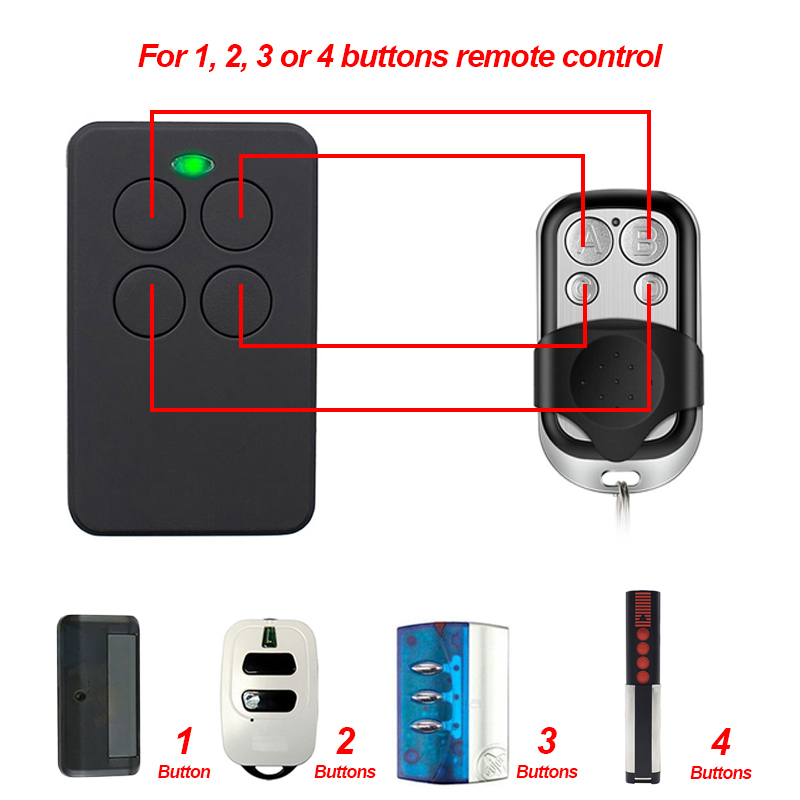 Replicador ditec golf4 bixls2  - Smart Garage Door Opener avaliação e preço