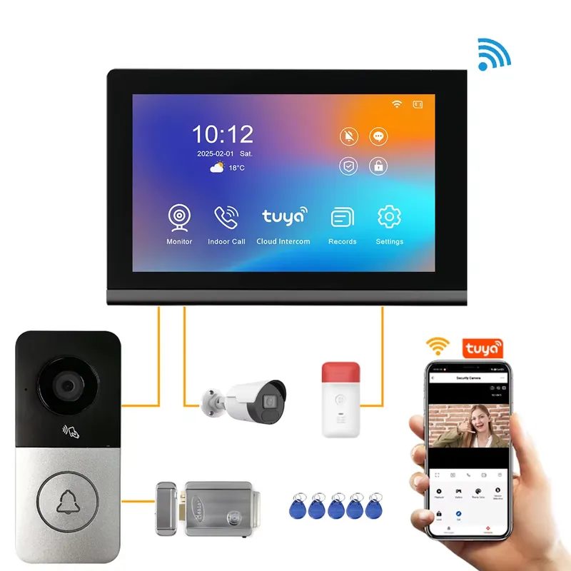 【CHIMU HOME】 Novo 2026 Videopo - Smart Home Video avaliação e preço