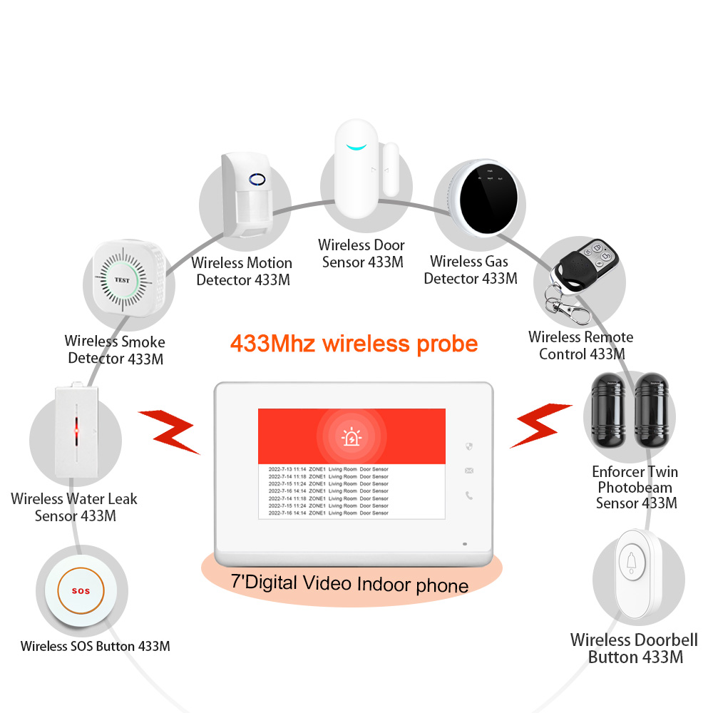 2023 LANBON painel de controle - Smart Home Video avaliação e preço