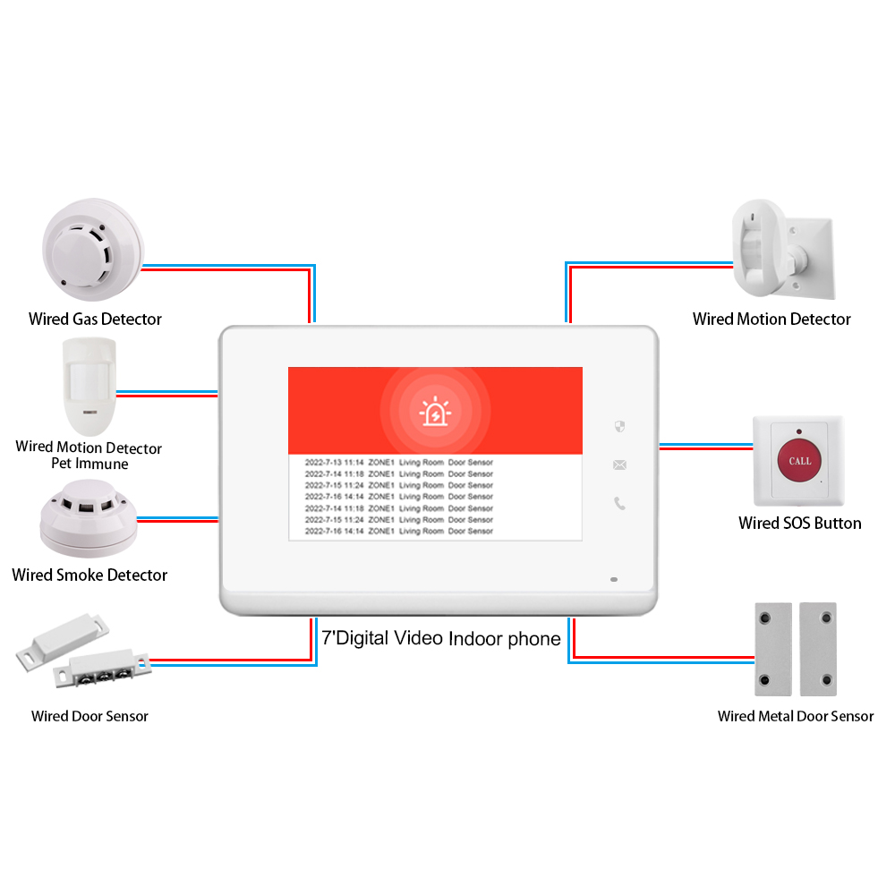 2023 LANBON painel de controle - Smart Home Video avaliação e preço