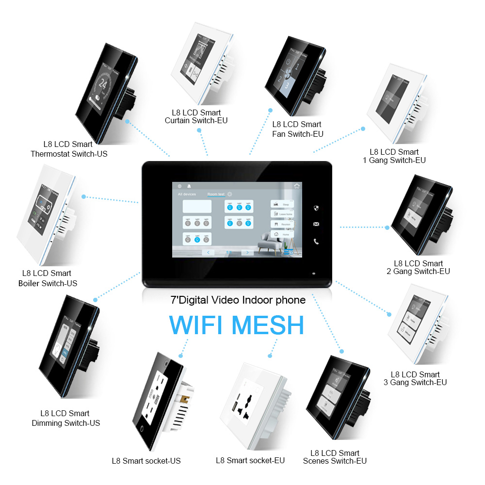 2023 LANBON painel de controle - Smart Home Video avaliação e preço
