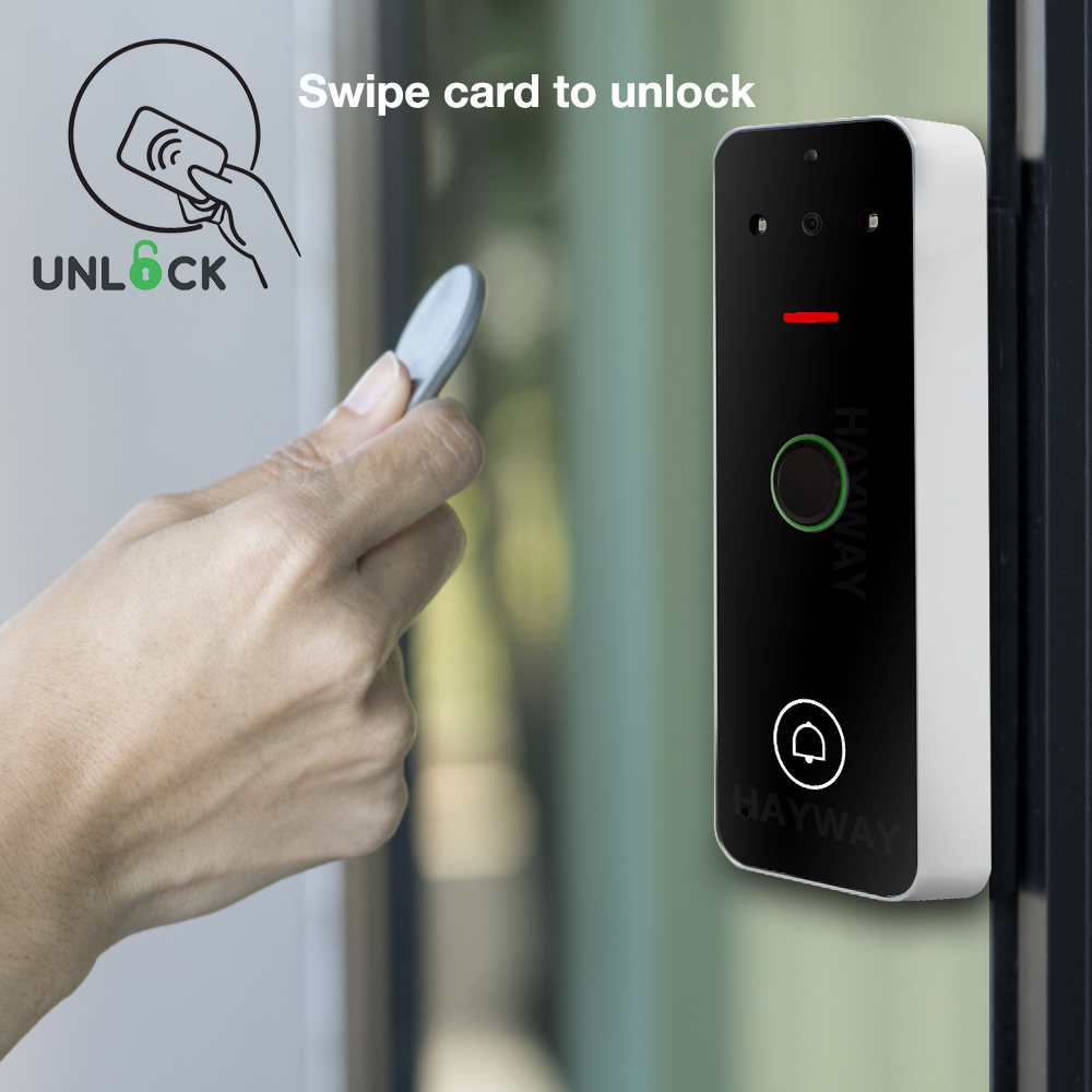 Tuya Smart Access Control Víde - Smart Home Keyboard avaliação e preço