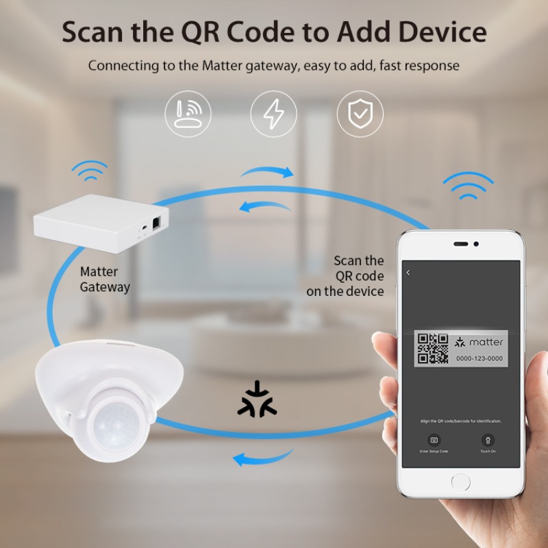 Sensor de Presença Humana Tuya - Smart Home Matter avaliação e preço