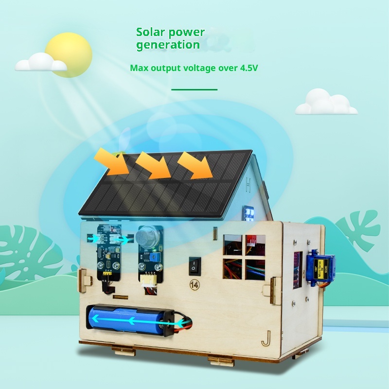 Microbit IOT Smart Home Learni - Smart Home Micro Bit avaliação e preço