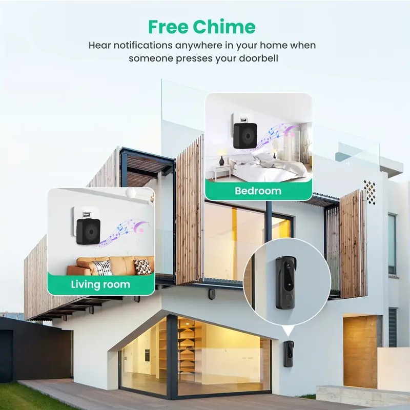 Campainha sem fio externa, cap - Smart Home Video Doorbell Enhanced Security With Smart Doorbell avaliação e preço