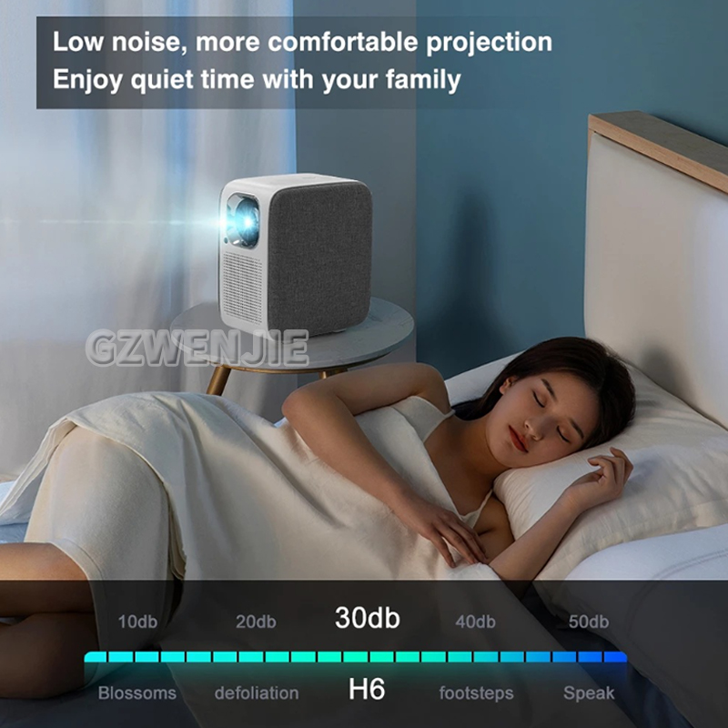 H6 Mini Projetor LED 1080P Ful - Smart Home Video avaliação e preço
