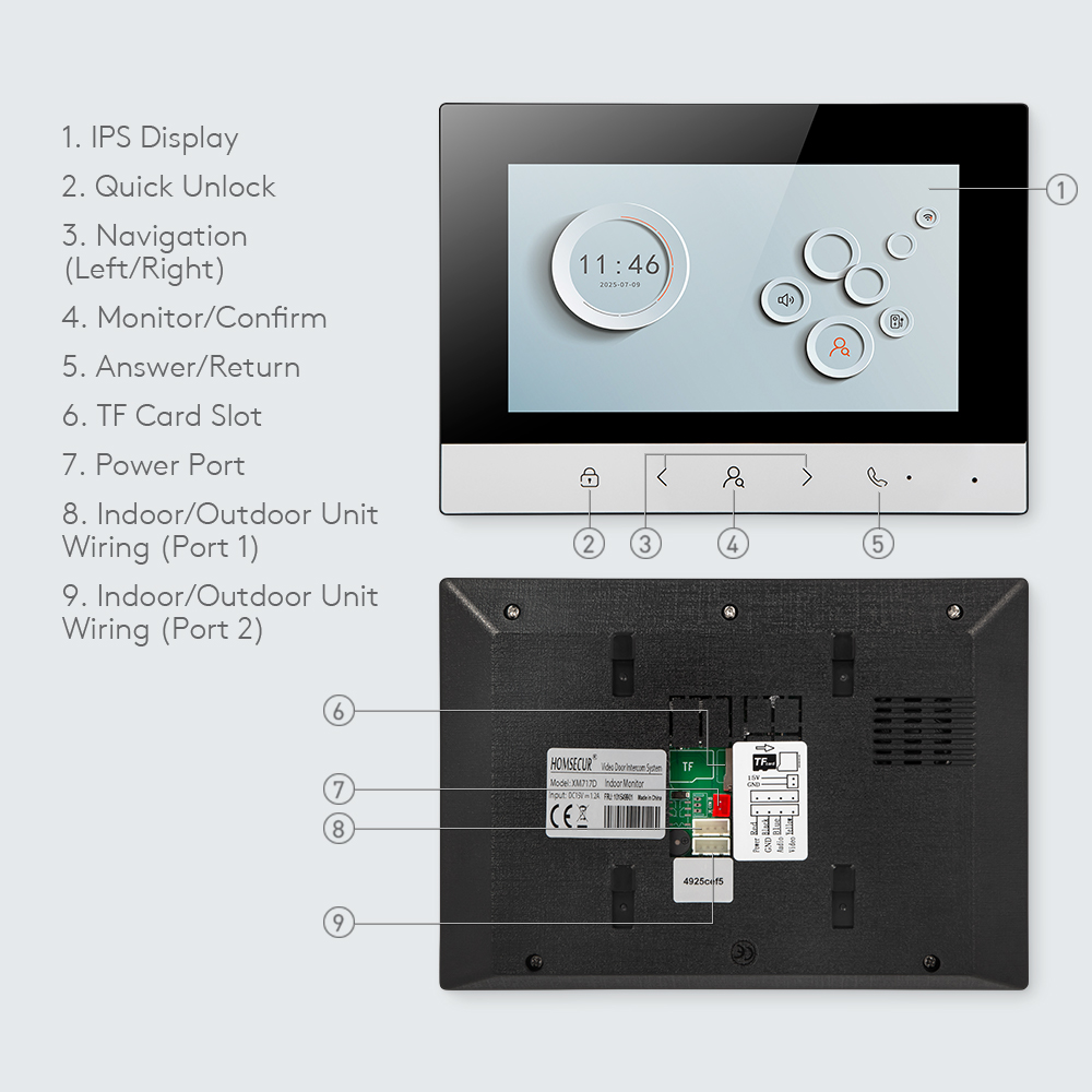 Monitor Interno Inteligente Tu - Smart Home Video avaliação e preço