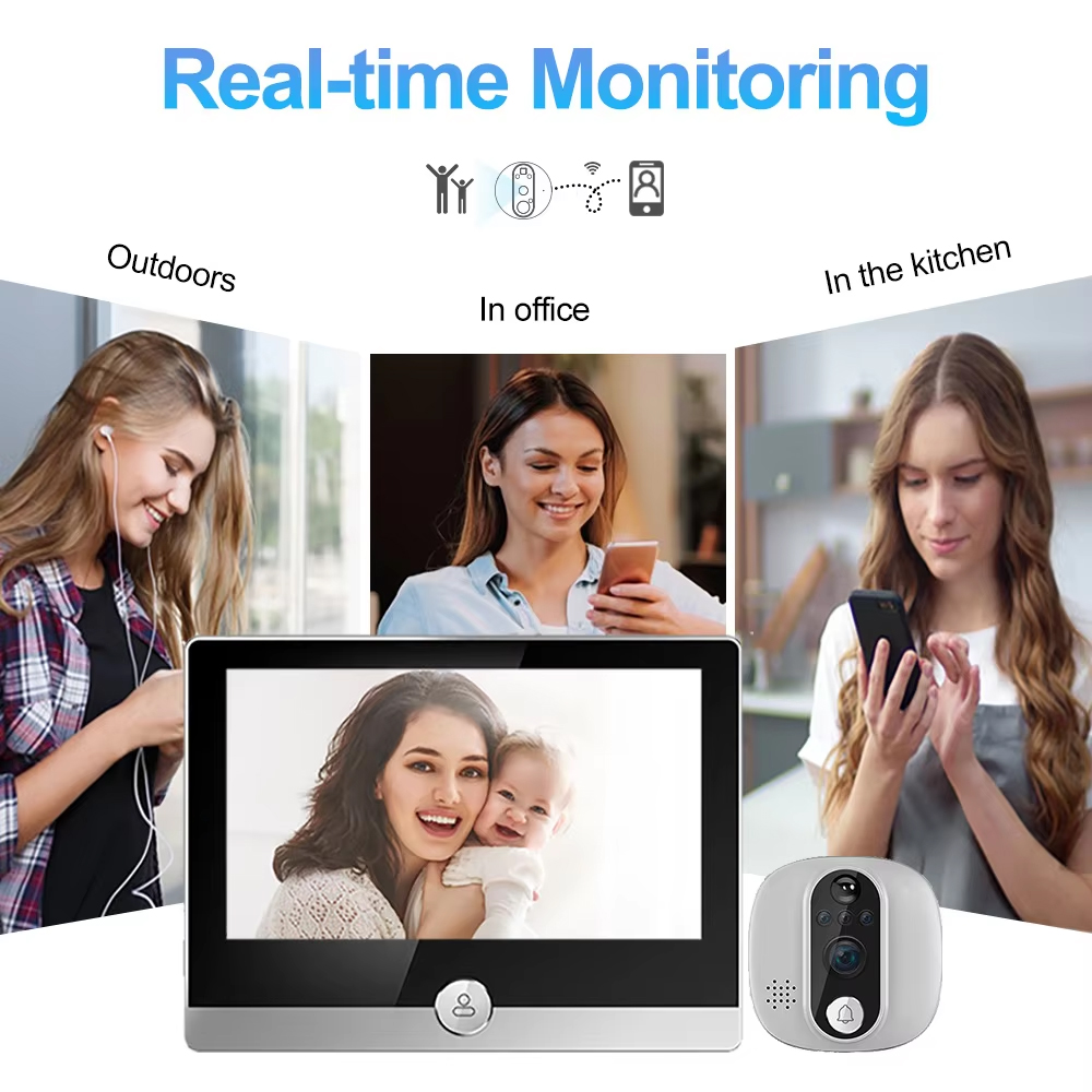 Tuya 1080p wifi campainha da p - Smart Home Wiser avaliação e preço