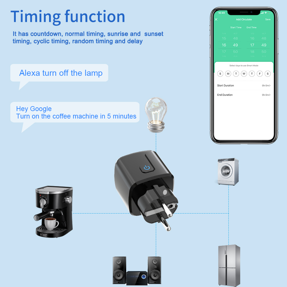 Tomada Inteligente Tuya com Wi - Smart Home Europe avaliação e preço