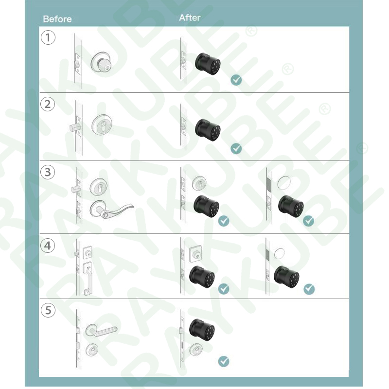 Fechadura da porta de impressã - Smart Home Keyboard avaliação e preço