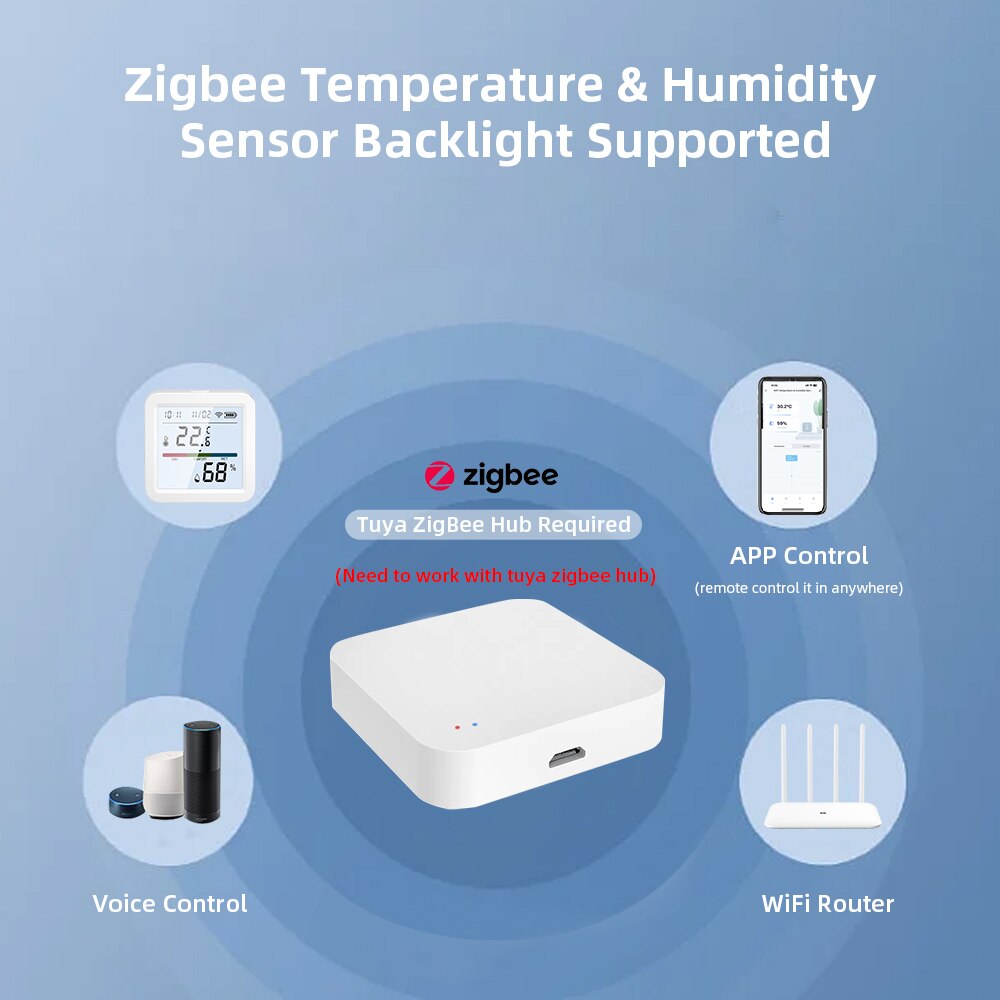 Tuya ZigBee-Sensor Inteligente - Smart Home Vimar avaliação e preço