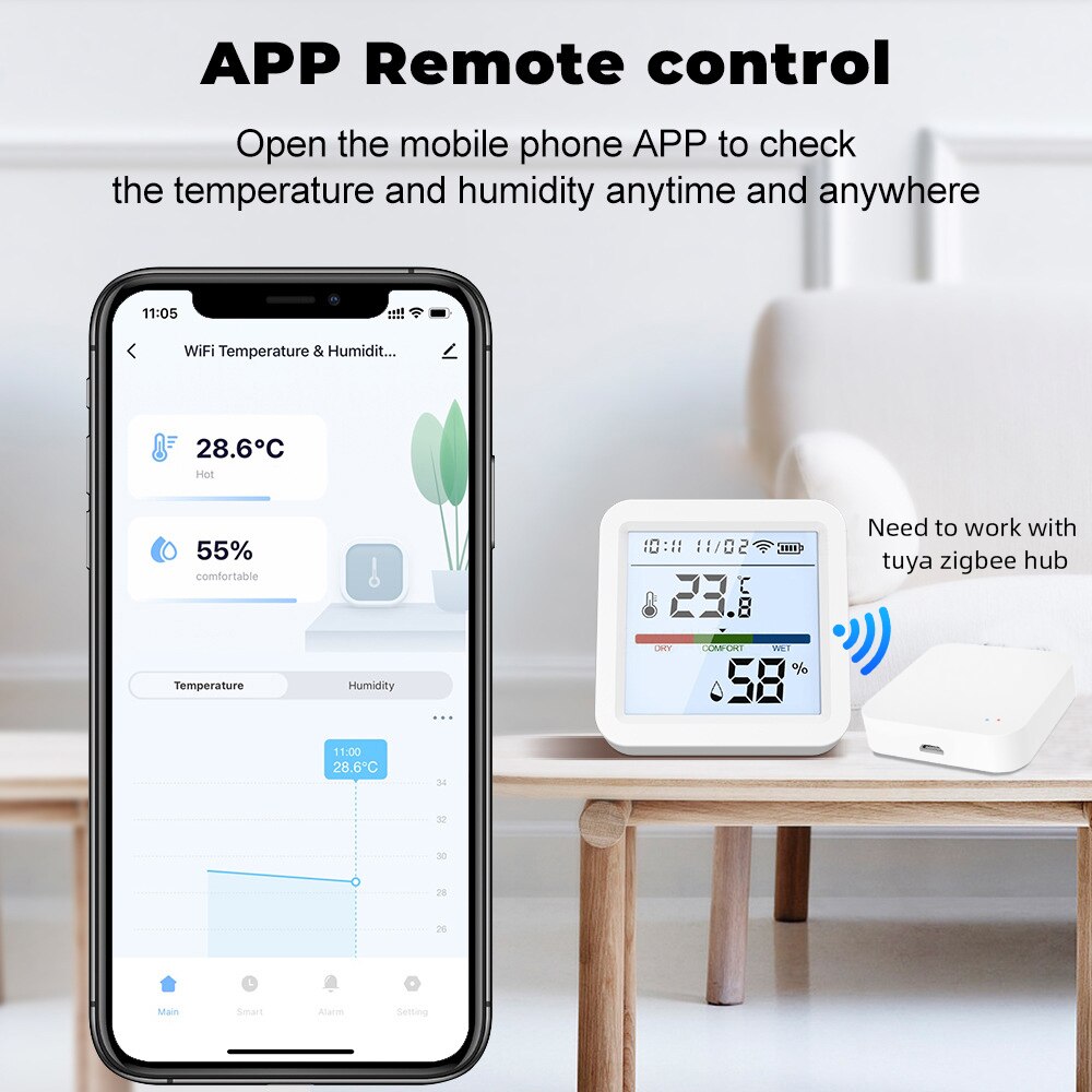 Tuya ZigBee-Sensor Inteligente - Smart Home Vimar avaliação e preço