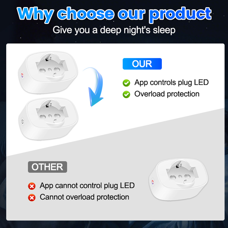 Soquete wi-fi inteligente bsd6 - Smart Home Europe avaliação e preço
