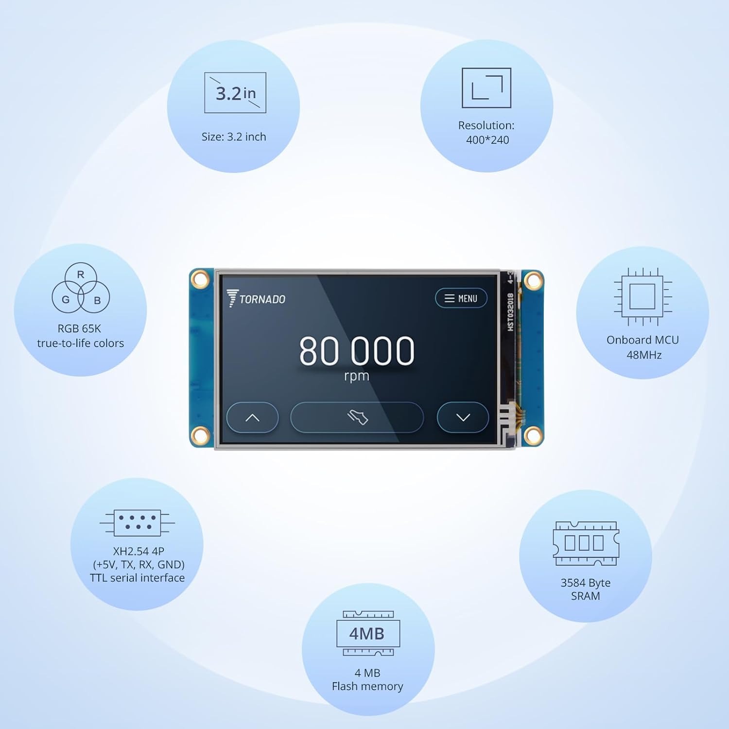 Módulo de Display LCD Intelige - Smart Home Raspberry Pi avaliação e preço