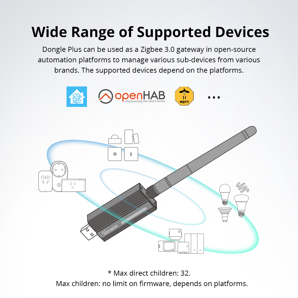 SONOFF ZBDongle-E Dongle USB Z - Smart Home Vimar avaliação e preço