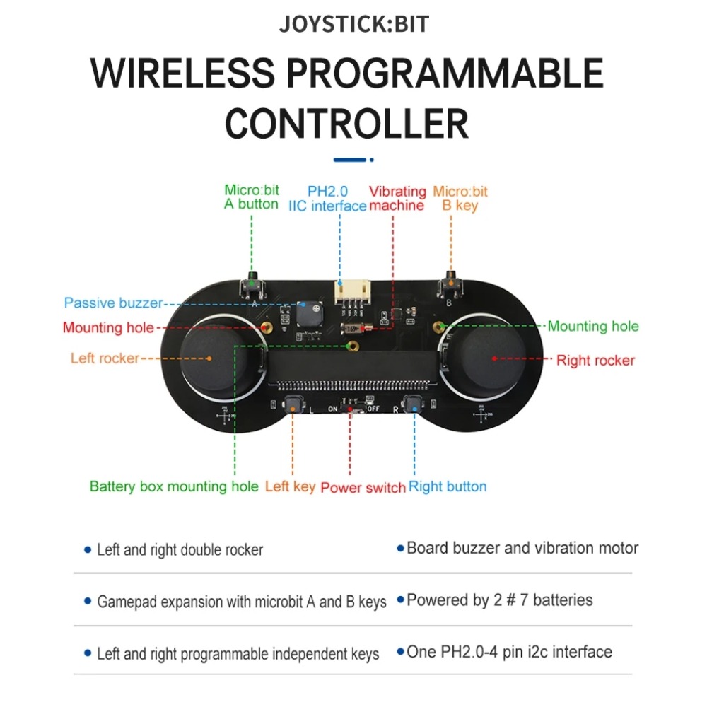 Módulo de Joystick Gamepad par - Smart Home Micro Bit avaliação e preço