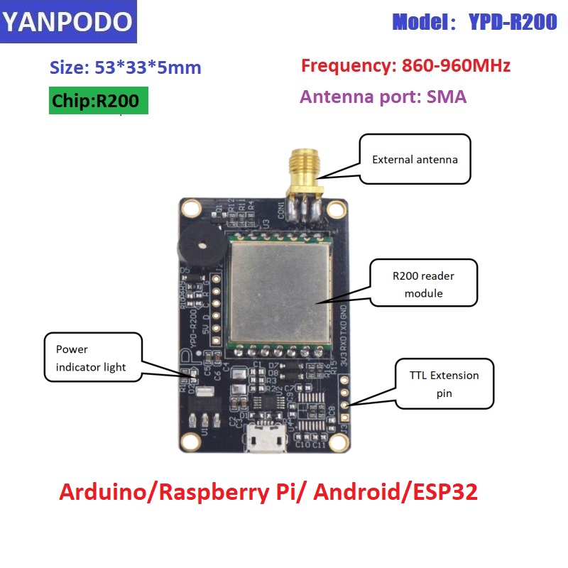 Módulo Leitor RFID UHF R200 co - Smart Home Raspberry Pi avaliação e preço