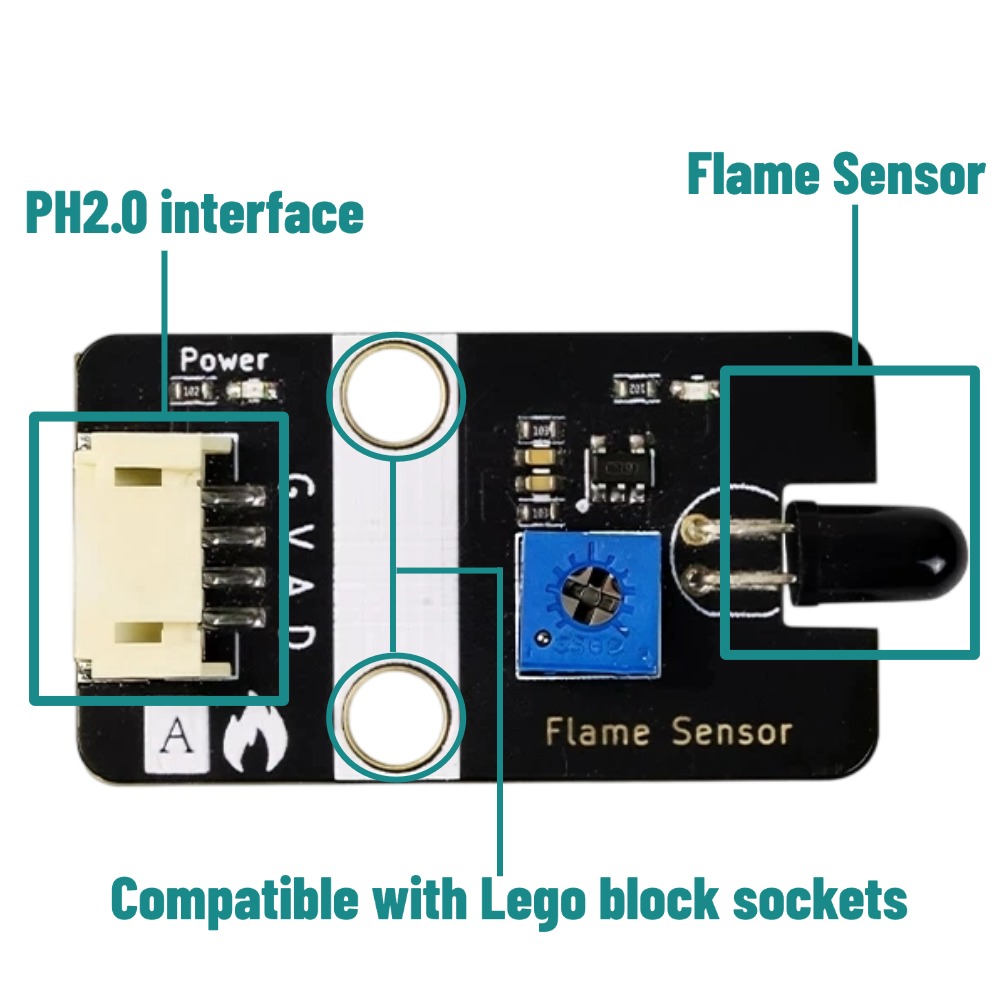 Sensor de Chama Digital Analóg - Smart Home Micro Bit avaliação e preço