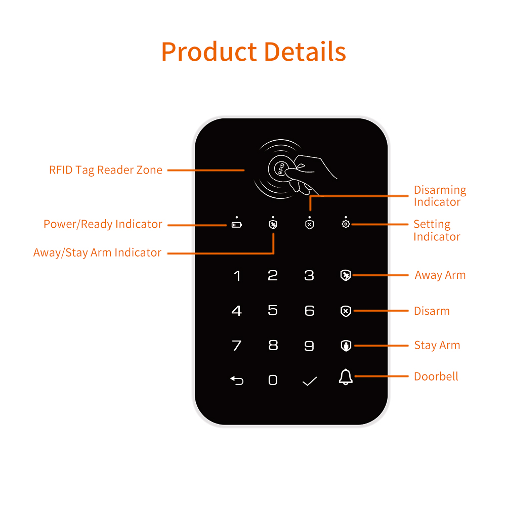 Staniot 433mhz teclado de toqu - Smart Home Keyboard avaliação e preço