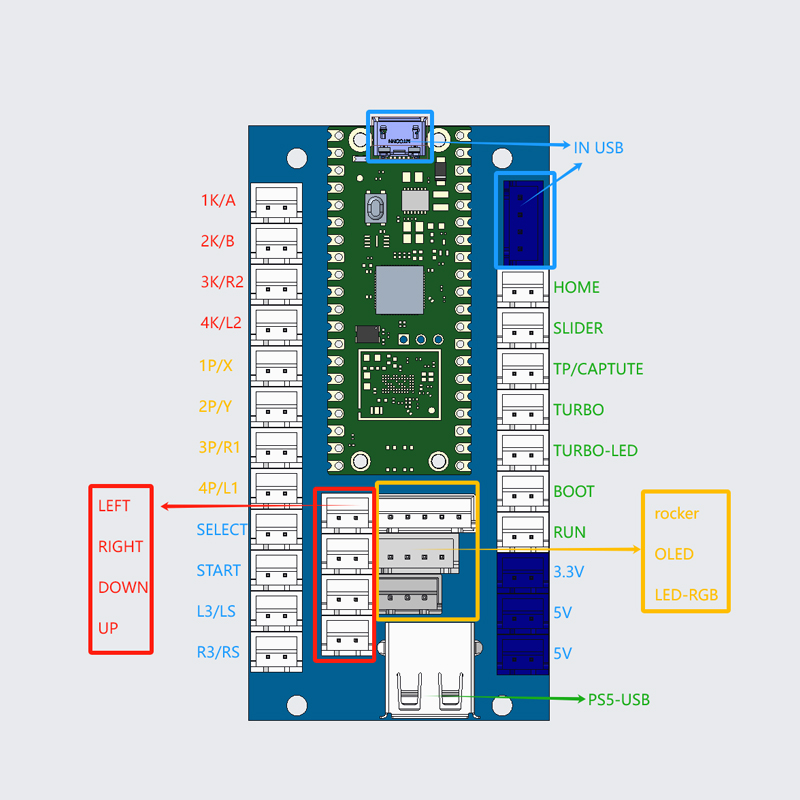 Copiar jogo de arcade sanwa ki - Smart Home Raspberry Pi avaliação e preço