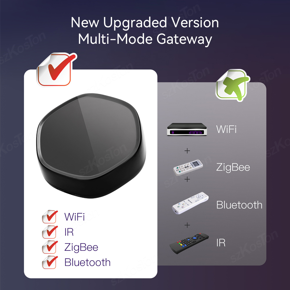 Tuya Smart Home Hub de Gateway - Smart Home Vimar avaliação e preço