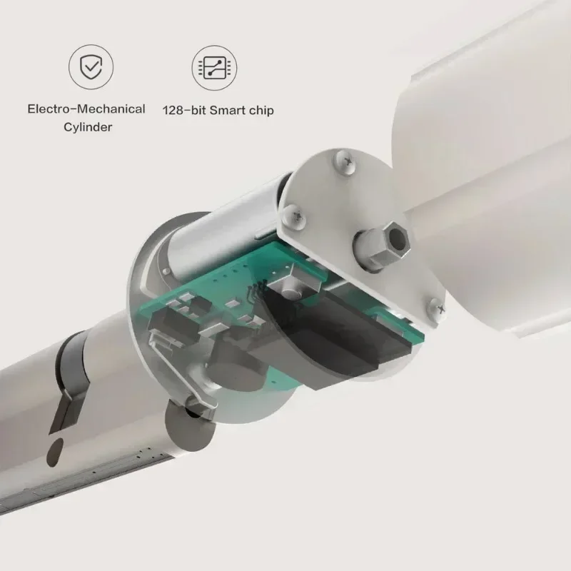 Tuya cilindro de fechadura int - Smart Home Europe avaliação e preço