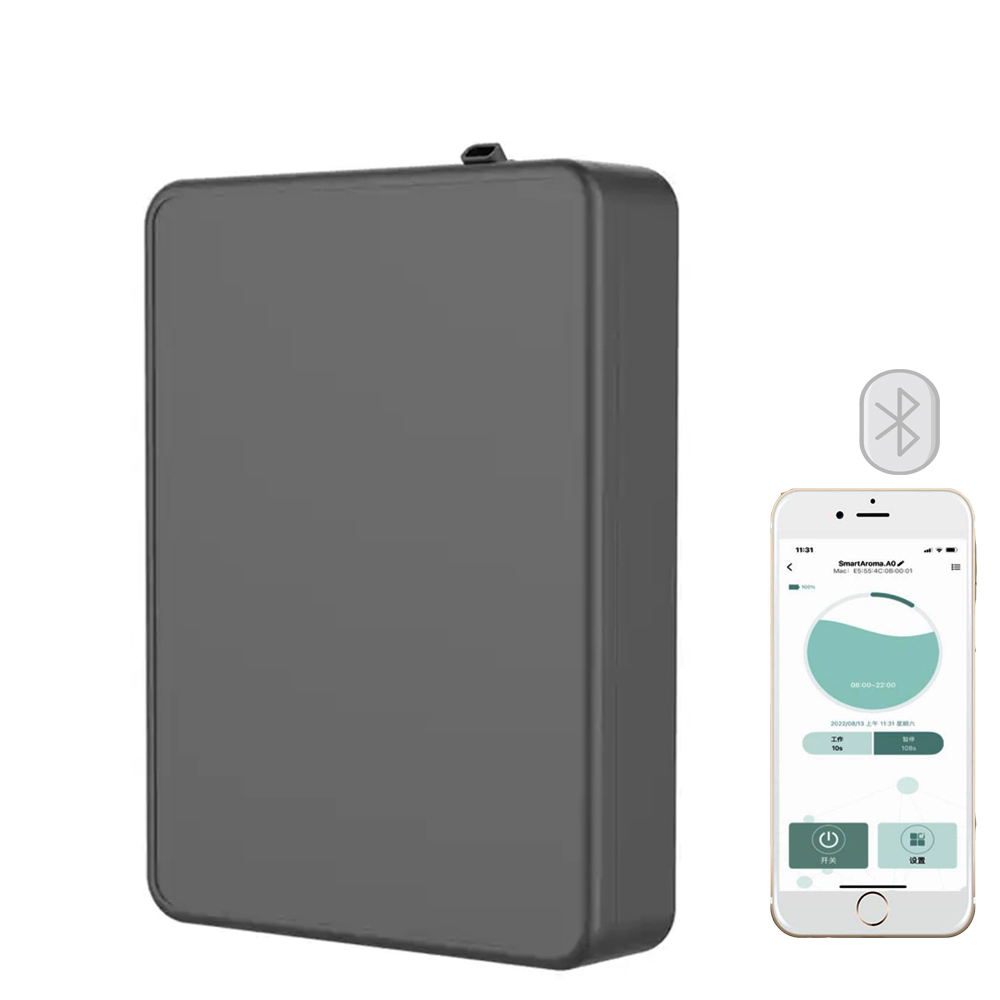 Difusor de Aroma Inteligente p - Smart Home Gadgets avaliação e preço