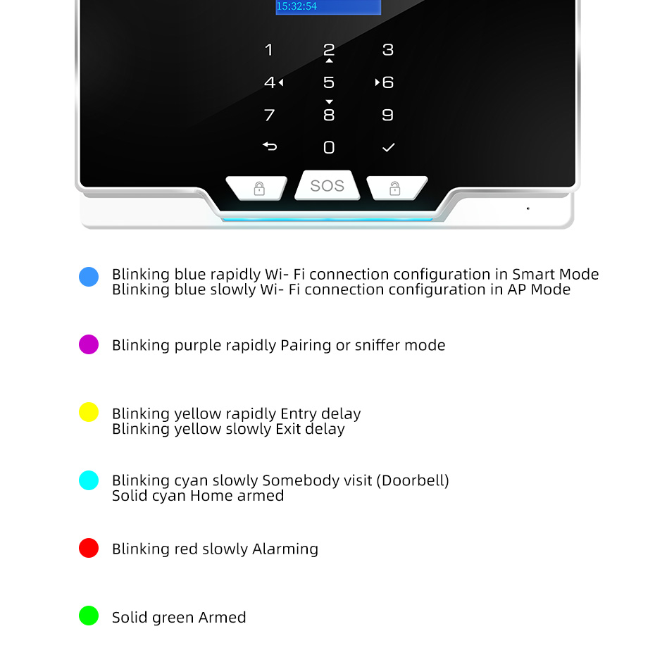 Kerui g20 wifi gsm painel de a - Smart Home Keyboard avaliação e preço
