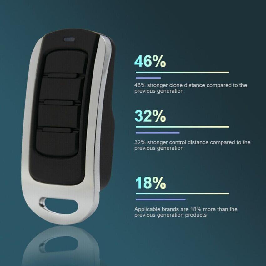 Cabeçote do mar coccinella mar - Smart Garage Door Opener avaliação e preço